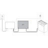 Дополнительный блок мощности HARVIA для пульта XENIO CX110C COMBI LTY170400C